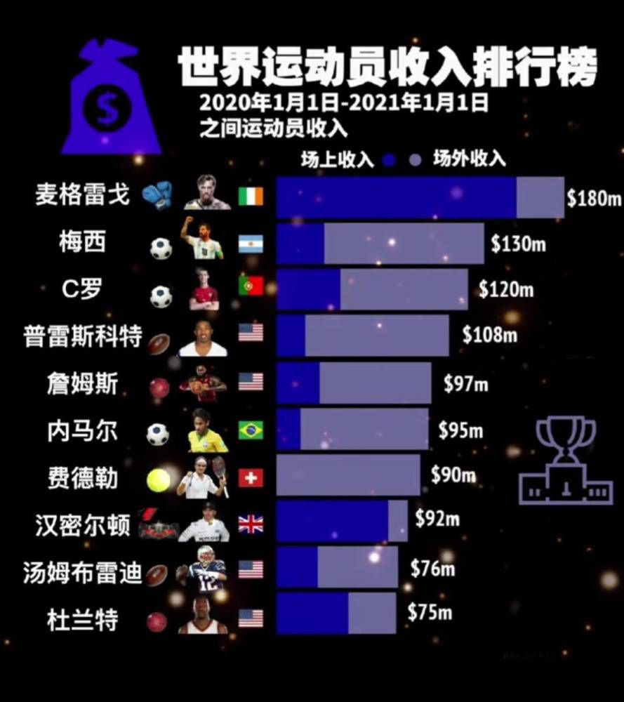 业余时间，他去听别人的脱口秀，观察演员和观众的互动，在他的日记本上记笔记。
